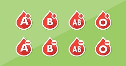 symbole grup krwi
