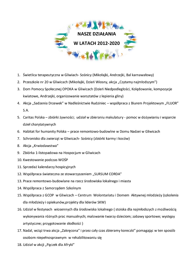 Krótka historia SKW1-plakat