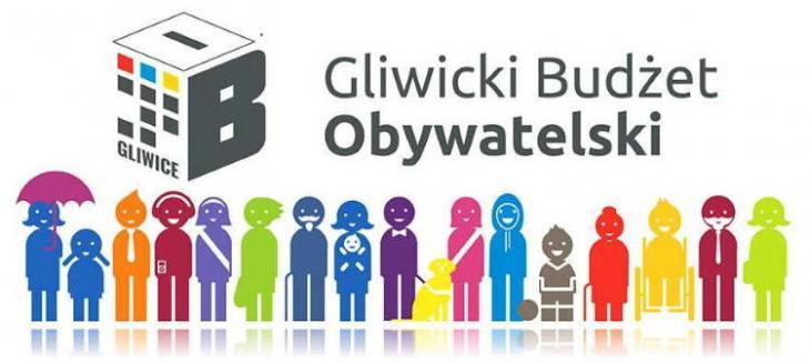 Baner reklamujący Gliwicki Budżet Obywatelski - po lewej stronie kostka z napisem Gliwice i otworem do wrzucania kart. Na dole rząd schematycznych kolorowych postaci