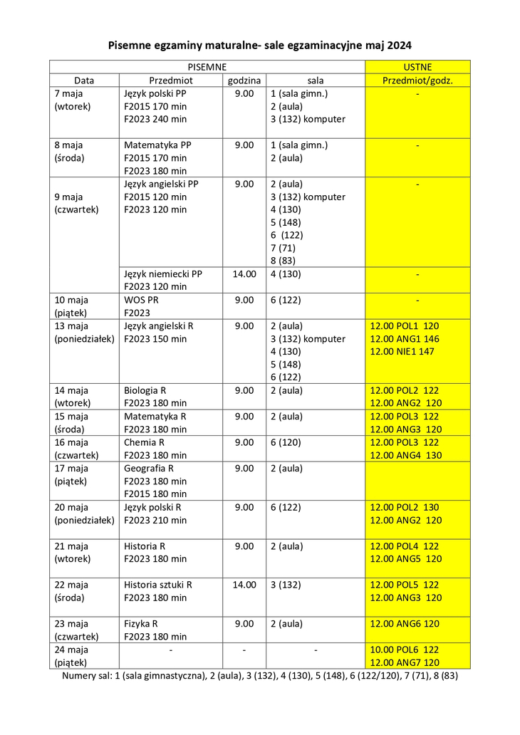 dokładny harmonogram matur pisemnych oraz ustnych wraz z salami, w których się odbędą