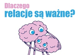 Obraz to fragment plakatu edukacyjnego z napisem „Dlaczego relacje są ważne?”.  Na ilustracji widać dwie kreskówkowe postacie w kształcie mózgów — jedna obejmuje drugą w geście wsparcia i troski. Grafika symbolizuje bliskość, empatię i pomaganie sobie nawzajem.