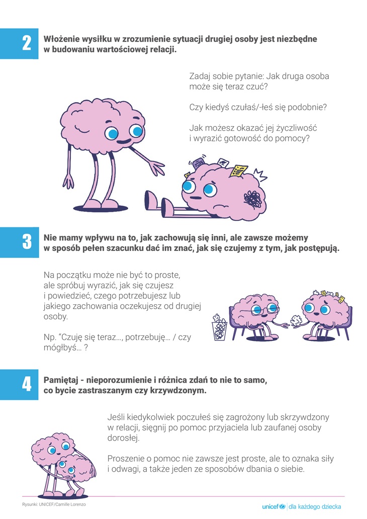 Plakat zachęca do życzliwości wobec samego siebie: zwracania uwagi na własne słowa, doceniania swoich mocnych stron, przeciwstawiania się wewnętrznemu krytykowi oraz dbania o zdrowie psychiczne i fizyczne (sen, ruch, wsparcie innych)