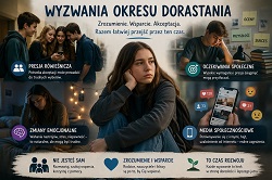 Infografika przedstawia najważniejsze wyzwania okresu dorastania, takie jak presja rówieśnicza, oczekiwania społeczne, zmiany emocjonalne oraz wpływ mediów społecznościowych. W centrum znajduje się nastolatka symbolizująca refleksję i trudności, a całość uzupełniają wskazówki i przekaz o wsparciu, zrozumieniu oraz rozwoju.