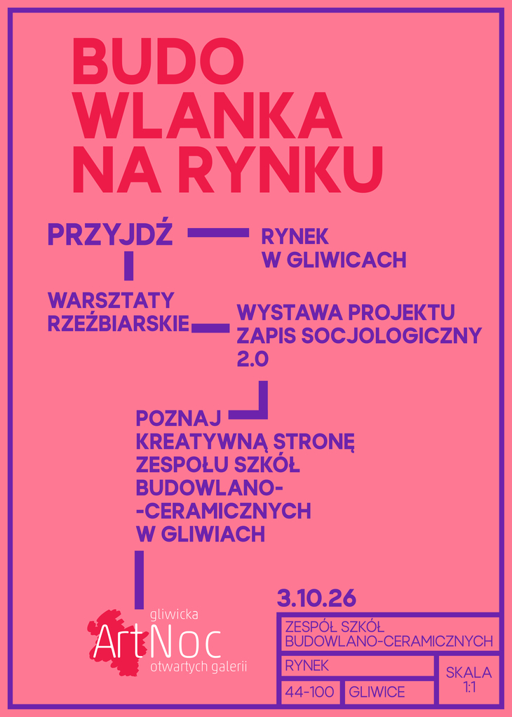 Plakat w intensywnych różowo-fioletowych kolorach zaprasza na wydarzenie „Budowlanka na Rynku”, organizowane 3 października 2026 roku w ramach gliwickiej ArtNocy. Na plakacie widnieje informacja o warsztatach rzeźbiarskich, wystawie projektu „Zapis socjologiczny 2.0” oraz prezentacji kreatywnej strony Zespołu Szkół Budowlano-Ceramicznych w Gliwicach. Wydarzenie odbędzie się na Rynku w Gliwicach. Na dole znajduje się logo gliwickiej ArtNocy oraz nazwa szkoły.