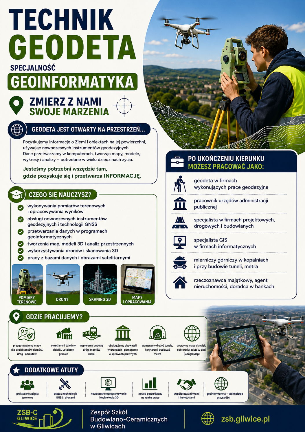 Plakat promuje kierunek technik geodeta ze specjalnością geoinformatyka, łączący nowoczesne technologie z pracą w terenie. Przedstawia naukę wykonywania pomiarów geodezyjnych, obsługi dronów, tworzenia map i analiz przestrzennych oraz wykorzystania systemów GIS i skanowania 3D. Podkreśla szerokie możliwości zatrudnienia w geodezji, administracji, budownictwie i branży technologii przestrzennych.